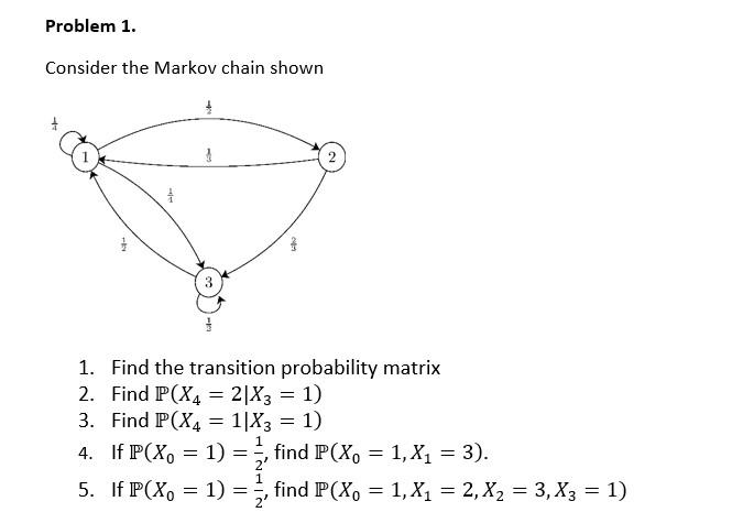 Solved Problem 1. Consider The Markov Chain Shown 1 1. Find | Chegg.com