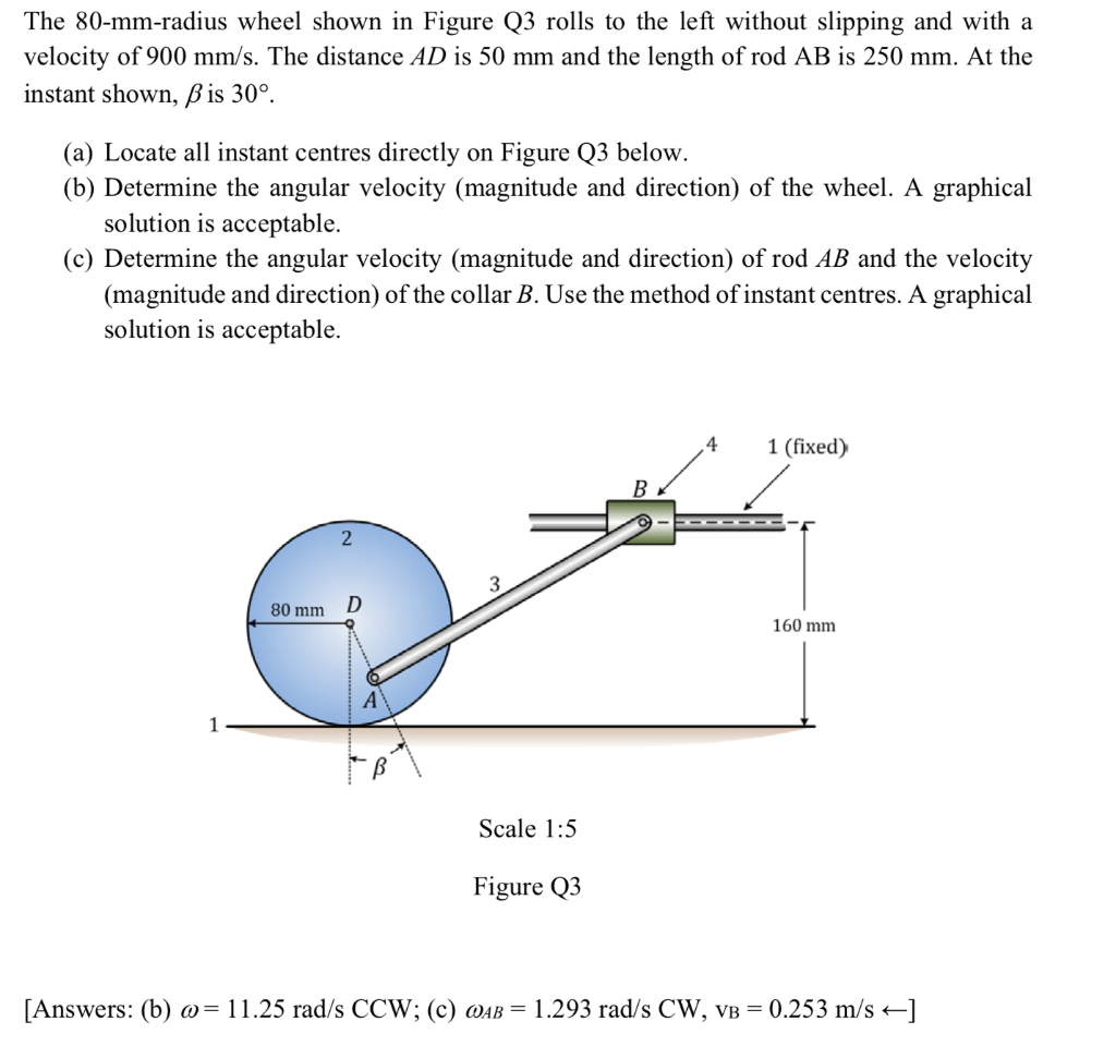 Solved The 80mmradius wheel shown in Figure Q3 rolls to