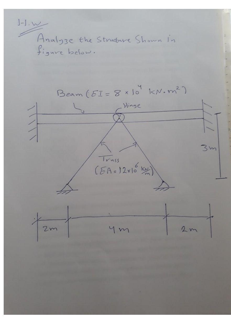 Solved -.w Analyze the structure Shown in figure below. ५ | Chegg.com
