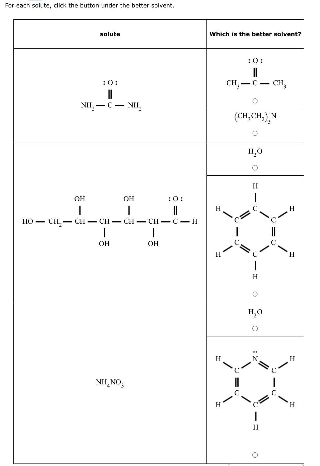 Solved For Each Solute, Click The Button Under The Better | Chegg.com