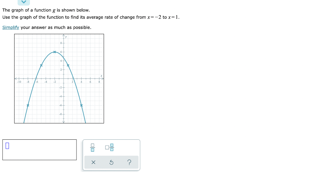 Solved The graph of a function g is shown below. Use the | Chegg.com
