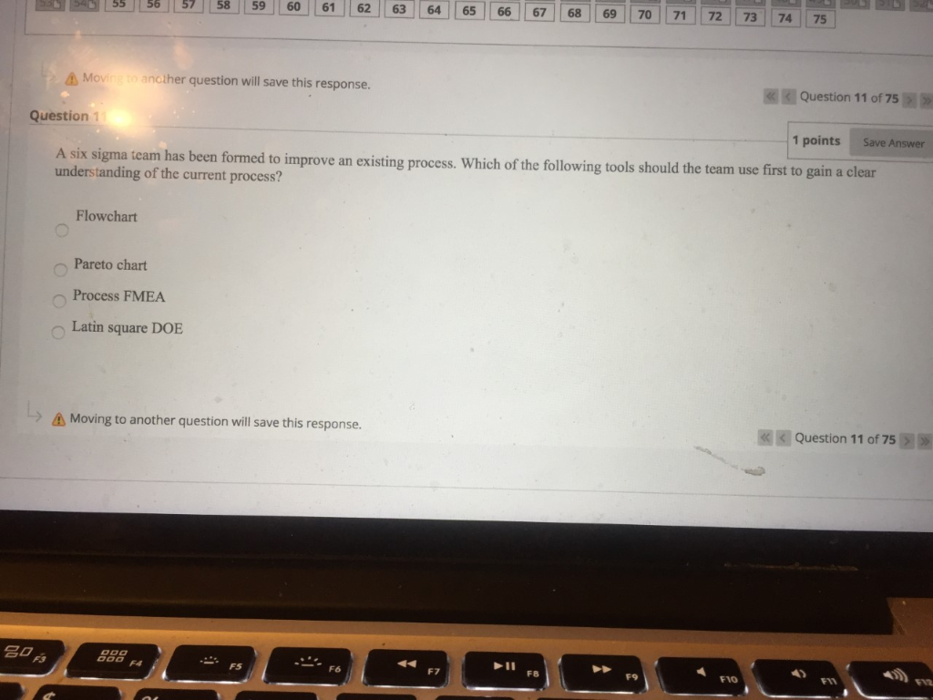 Solved Of what is this diagram an example? Pock marks Roll