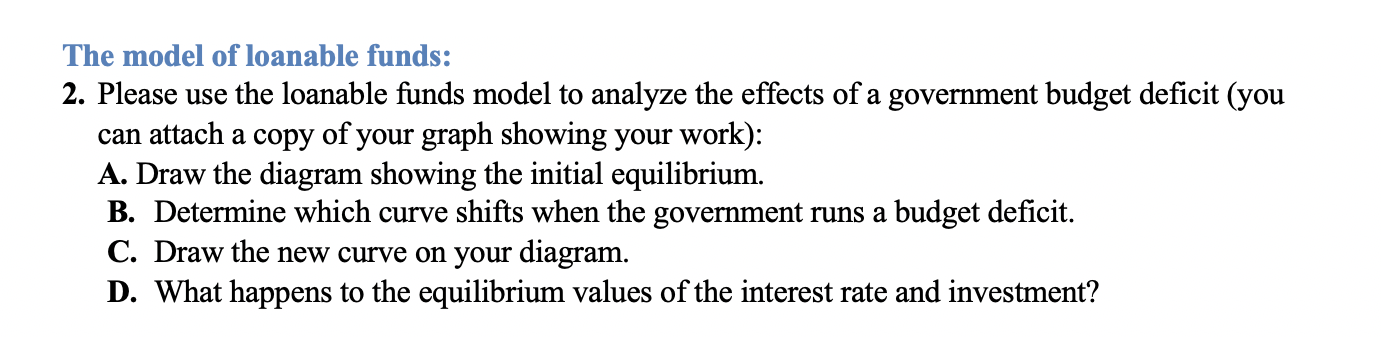 Solved The model of loanable funds: 2. Please use the | Chegg.com