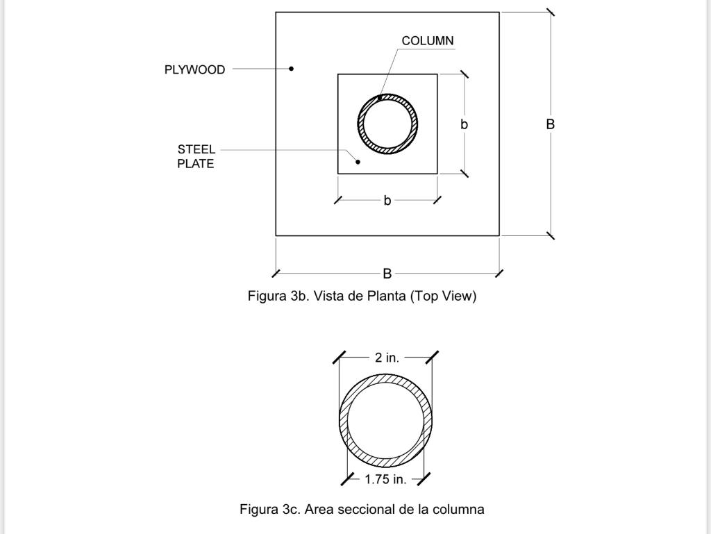 COLUMN PLYWOOD B O STEEL PLATE B Figura 3b. Vista de Planta (Top View) 2 in. 1.75 in. Figura 3c. Area seccional de la columna