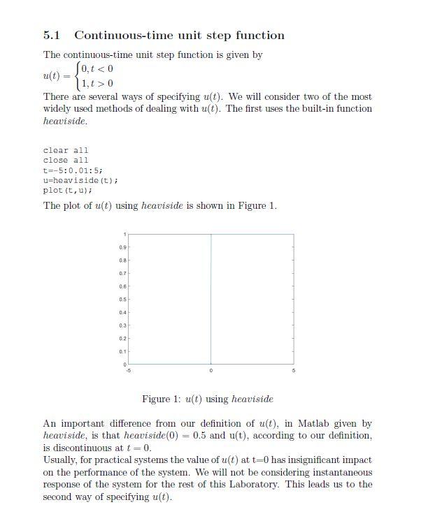 Solved 5.1 Continuous-time unit step function The | Chegg.com
