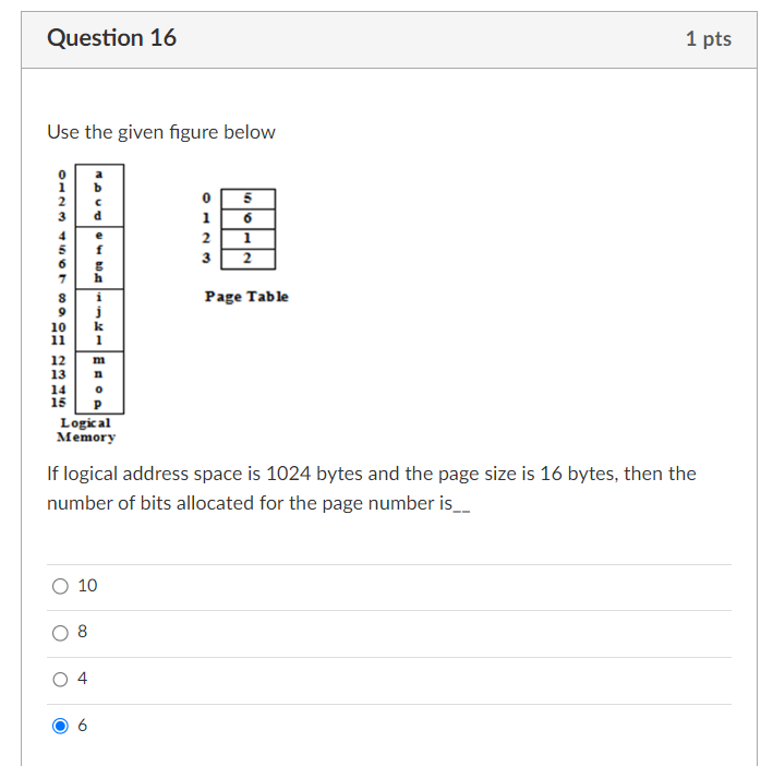 Solved Use the given figure below Page Table Memory If | Chegg.com