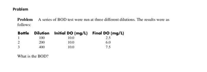 Solved Problem Problem follows: A series of BOD test were | Chegg.com