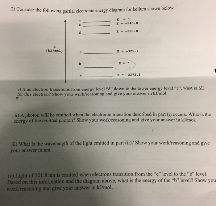 Solved he following partial electronic energy diagram for | Chegg.com