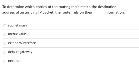 Solved To determine which entries of the routing table match | Chegg.com