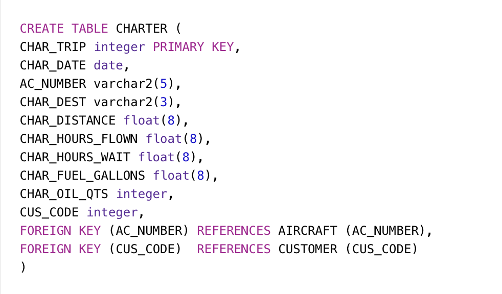 Solved 8. The airport manager wants to know the total | Chegg.com