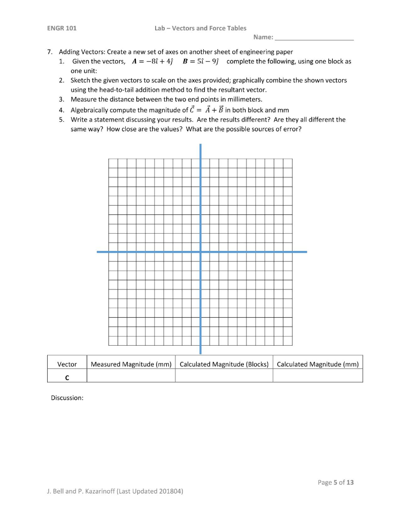 Solved ENGR 101 Lab - Vectors and Force Tables Name: 7. | Chegg.com