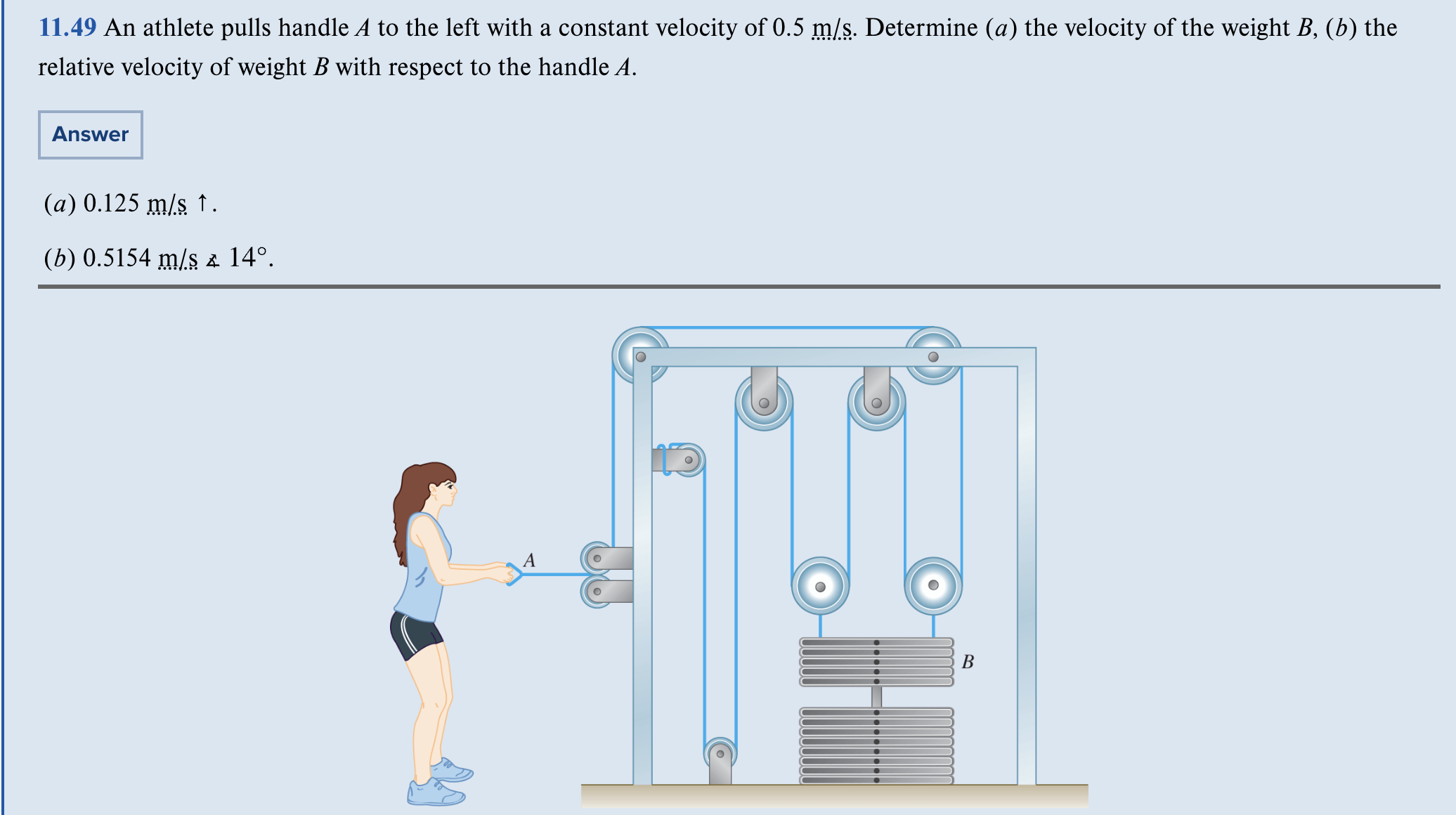 Solved 11.49 An Athlete Pulls Handle A To The Left With A | Chegg.com