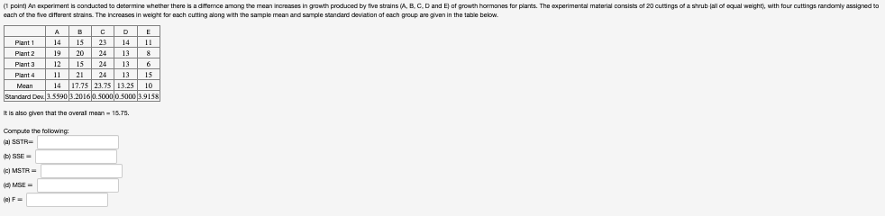 Solved (1 point) An experiment is conducted to determine | Chegg.com