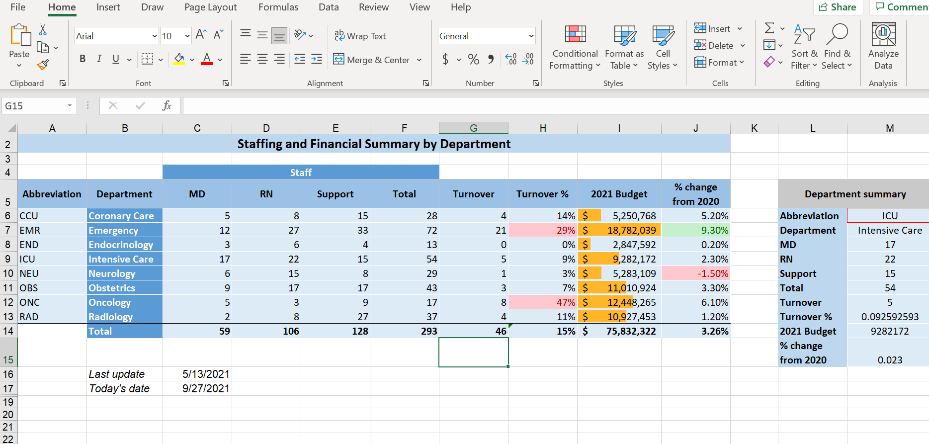 Lựa chọn nhiều ô trong Excel đã trở nên dễ dàng hơn bao giờ hết với tính năng chọn đoạn trong Excel. Với sự kết hợp với tính năng tùy chỉnh đường viền, bạn có thể tạo ra các bảng tính thật chuyên nghiệp.