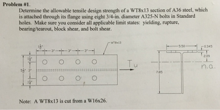 Solved Problem #1. Determine the allowable tensile design | Chegg.com