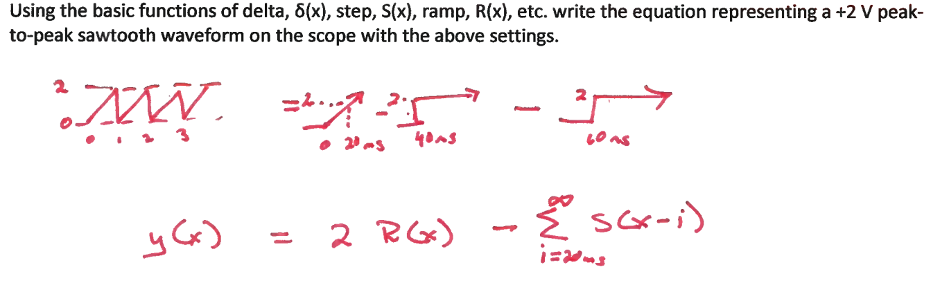 Solved Write an integral of the function with a positive 5 | Chegg.com