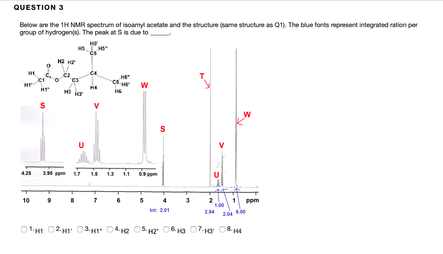 Isopropyl Acetate Nmr