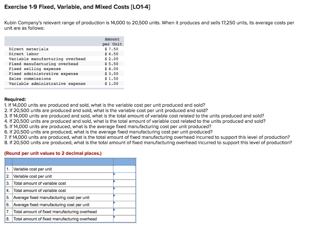 Solved Exercise 19 Fixed, Variable, and Mixed Costs (LO14)