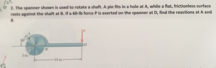 Solved 2. The spanner shown is used to rotate a shaft. A pin | Chegg.com