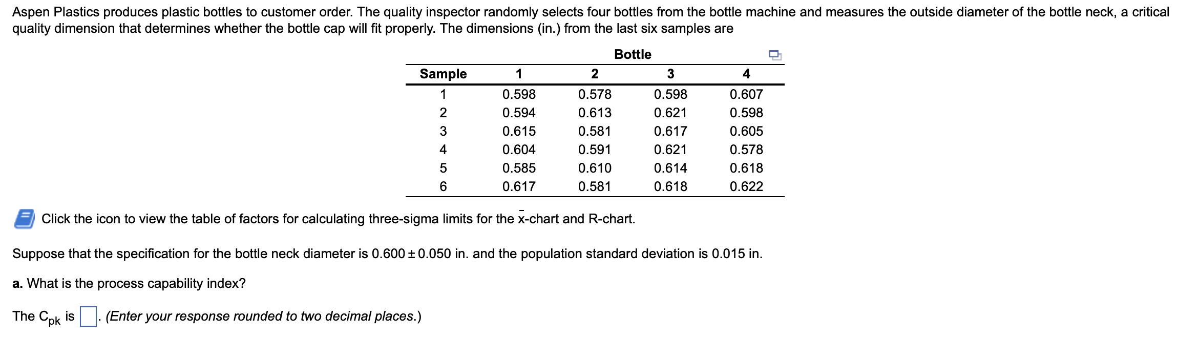 Solved Click the icon to view the table of factors for | Chegg.com