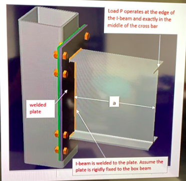 Solved Question N 1 An I beam Is Welded To A Plate Per The Chegg solved-question-n-1-an-i-beam-is-welded-to-a-plate-per-the-chegg