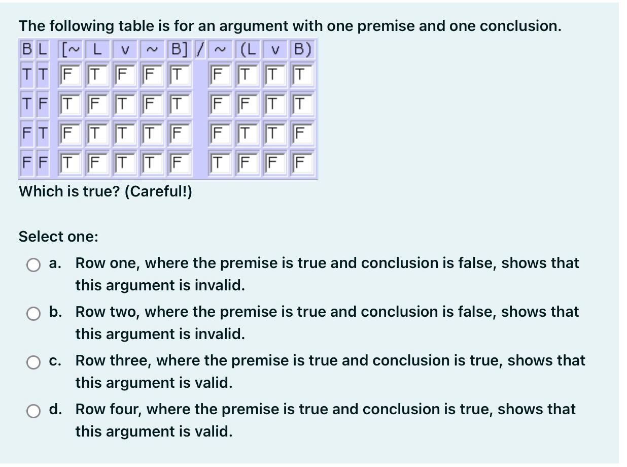 Solved The following table is for an argument with one | Chegg.com