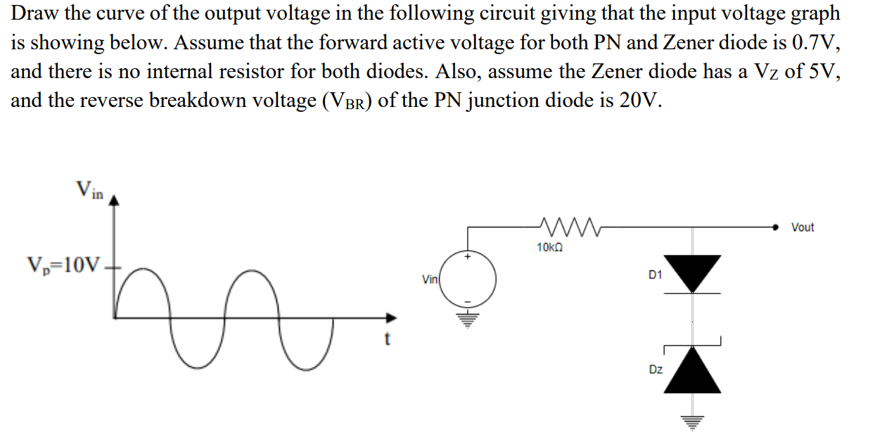 Solved Draw the curve of the output voltage in the following | Chegg.com