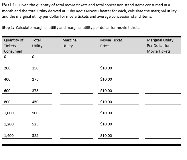 Solved Part 1 Given The Quantity Of Total Movie Tickets And Chegg