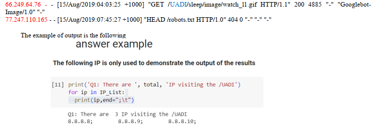 Solved A .txt file contains visiting records on August 15, | Chegg.com