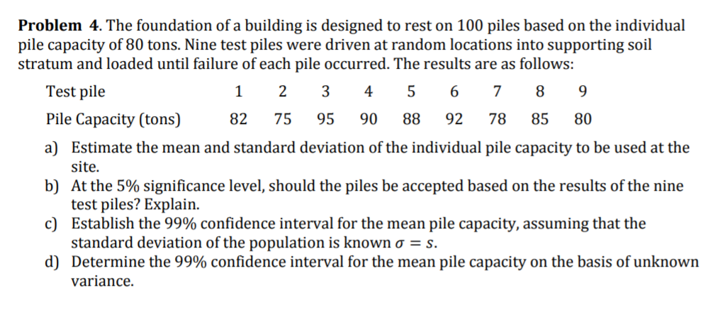 Solved Problem 4. The foundation of a building is designed | Chegg.com