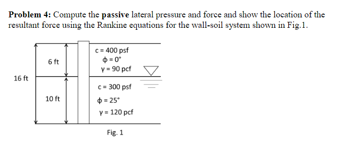 Solved Compute The Passive Lateral Pressure And Force And 