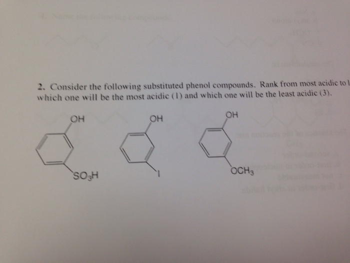 Solved Consider the following substituted phenol compounds. | Chegg.com