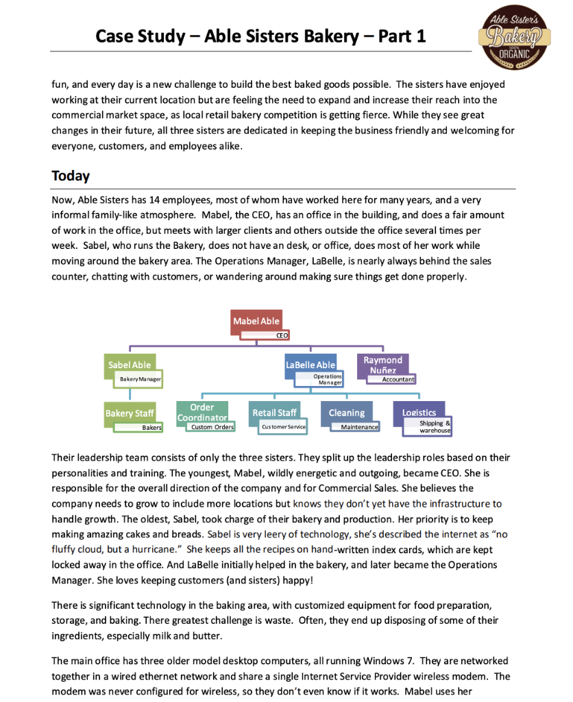 Solved Review the case study, then respond to these | Chegg.com