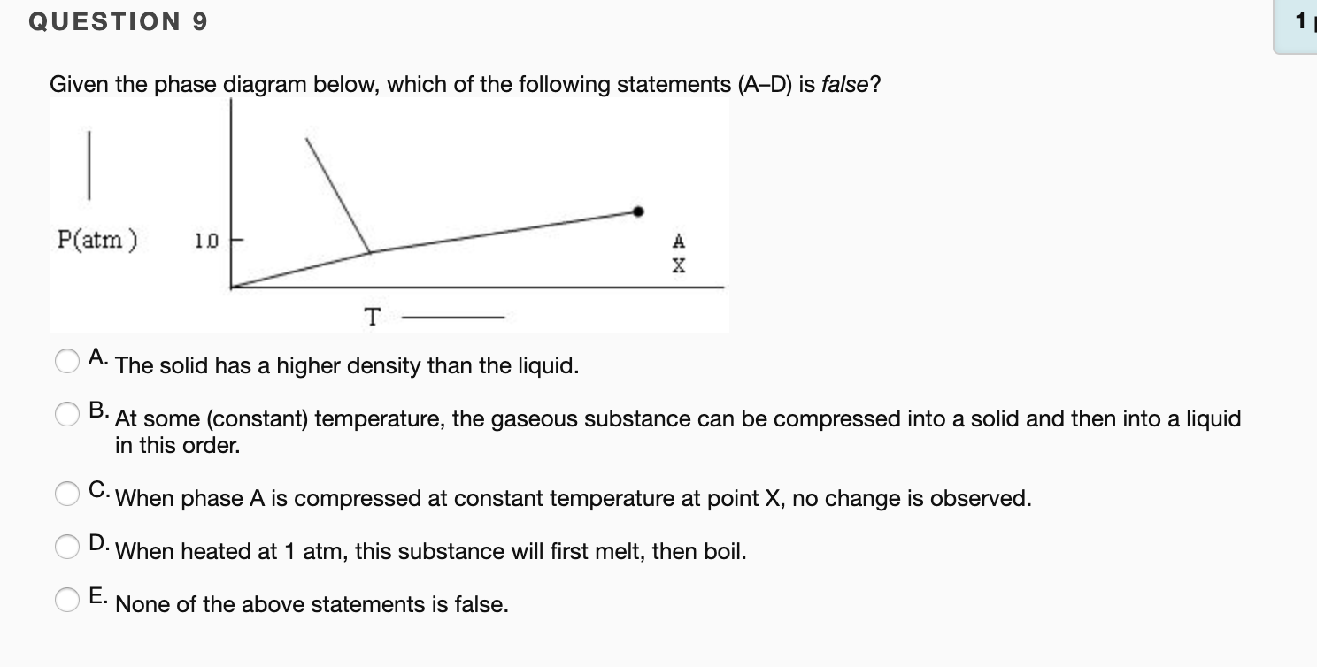 Solved QUESTION 9 1 Given the phase diagram below, which of | Chegg.com