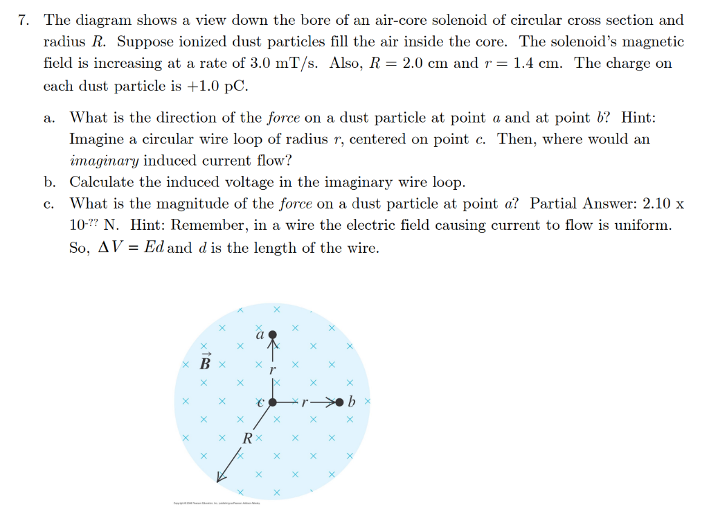 Solved 7. The diagram shows a view down the bore of an | Chegg.com