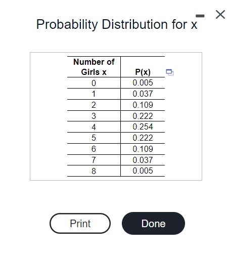 Probability Distribution for \( x \)