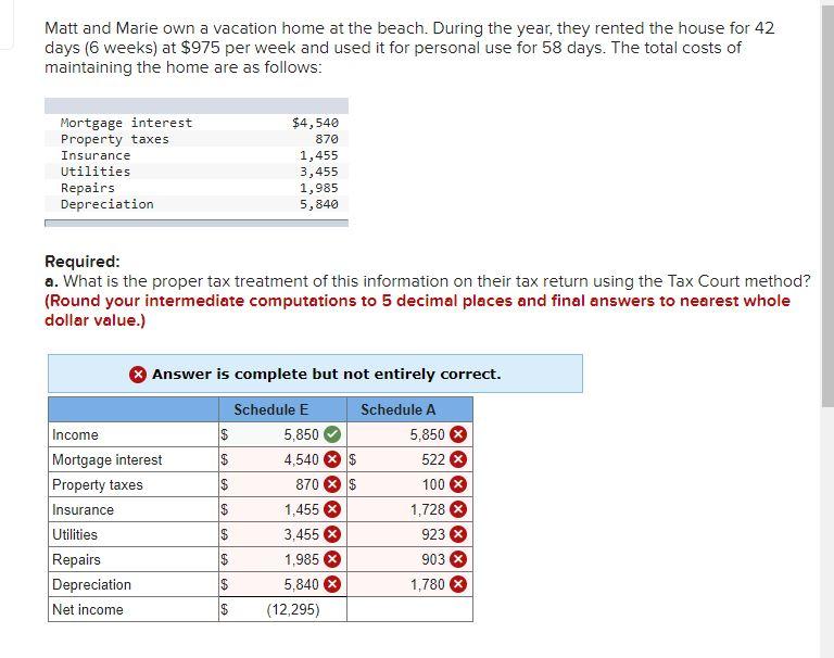 Solved Matt and Marie own a vacation home at the beach Chegg com