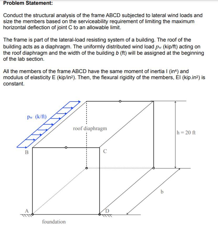Solved Problem Statement: Conduct the structural analysis of | Chegg.com