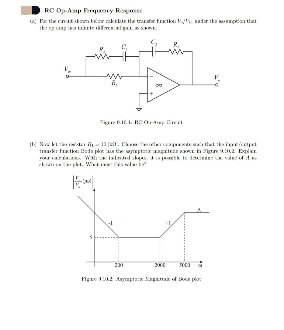 Solved RC Op-Amp Frequency Response (a) For the circuit | Chegg.com