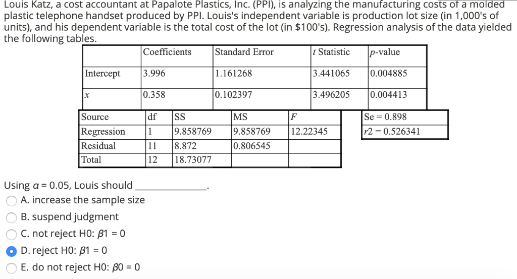 Solved Louis Katz, a cost accountant at Papalote Plastics,