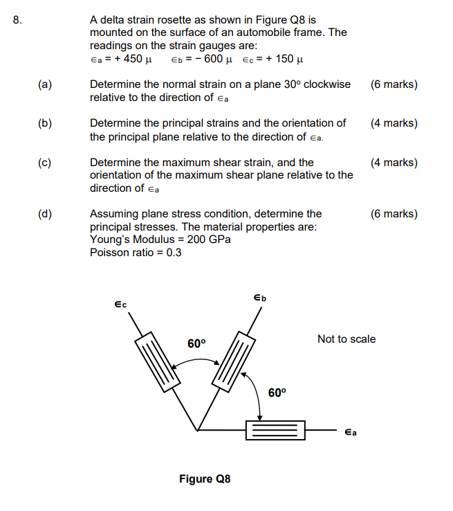 Solved 8. . A delta strain rosette as shown in Figure Q8 is | Chegg.com