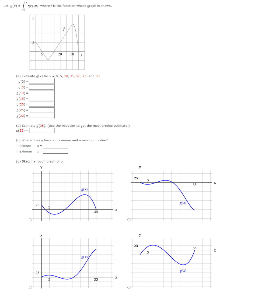 Solved g(x)=∫0xf(t)dt, where f is the function whose graph | Chegg.com