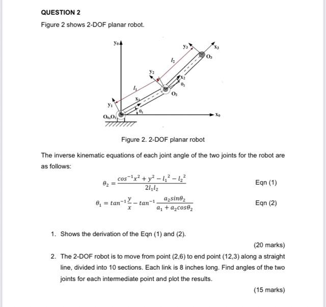 Solved QUESTION 2 Figure 2 shows 2-DOF planar robot. You | Chegg.com