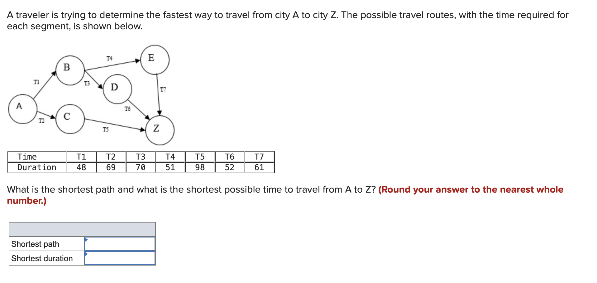 Solved A Traveler Is Trying To Determine The Fastest Way To | Chegg.com