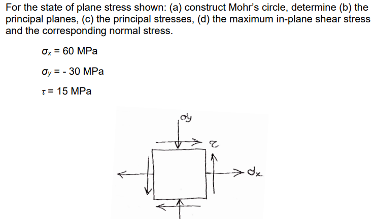 Solved For the state of plane stress shown: (a) construct | Chegg.com