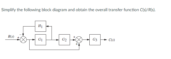 Solved Simplify the following block diagram and obtain the | Chegg.com