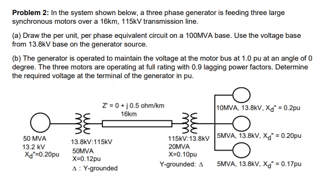 Solved Problem 2: In the system shown below, a three phase | Chegg.com