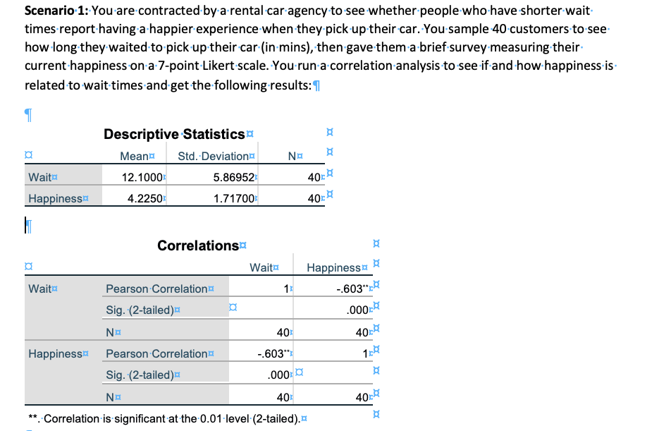 how to write correlation results in thesis