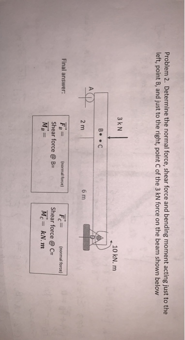 Solved Problem 2. Determine The Normal Force, Shear Force | Chegg.com