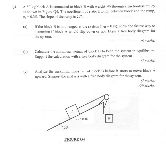 Solved Q4. A 30-kg Block A Is Connected To Block B With | Chegg.com